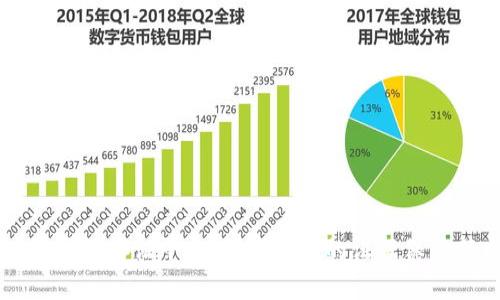 区块链司法存证平台：数字时代的证据保障新方式