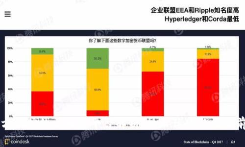 东方国信的区块链平台解析：技术优势与应用前景