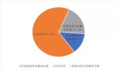 : 如何安全使用TP钱包进行USDT（TRC20）交易