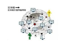   区块链商户平台的全景解析：选择与使用指南