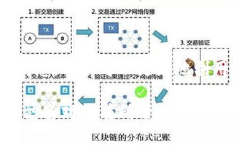  TP钱包如何将数字资产转为法币的完整指南 / 
 guanjianci TP钱包, 数字资产, 法币, 转账 /guanjianci 

引言
随着数字资产的快速发展，越来越多的人开始使用TP钱包进行资金的管理与交易。TP钱包不仅可以存储和管理多种数字货币，还提供了便捷的功能，将数字资产转化为法币（例如人民币、美元等）。本文将详细介绍如何通过TP钱包将数字资产转为法币，并回答一些常见问题。

TP钱包简介
TP钱包是一款热门的数字资产钱包，支持多种主流数字货币。它具有简单直观的用户界面，便于用户管理和交易资产。同时，TP钱包也提供了安全性高、隐私保护良好的服务，受到众多用户的信赖。

如何将数字资产转化为法币
在TP钱包中，将数字资产转化为法币通常需要以下几个步骤：
ol
    listrong打开TP钱包/strong：首先，确保你的TP钱包已下载并安装在手机上。如果还没有，去应用商店下载并安装。/li
    listrong登录账户/strong：输入你的密码或其他验证方式登录TP钱包。如果你是新用户，则需注册并创建账户。/li
    listrong选择资产/strong：在钱包界面，找到你想要转换为法币的数字资产。点击该资产以进入管理页面。/li
    listrong选择交易所/strong：在资产页面，你可以找到“兑换”或“转账”选项。根据TP钱包提供的服务，选择一个合适的交易所进行资产兑换。/li
    listrong确认交易/strong：输入你希望兑换的数量，选择法币类型，确认交易信息后提交。系统会进行相关的交易确认。/li
    listrong提取法币/strong：完成交易后，你可以选择提取法币到你的银行账户或支付平台。大多数交易所会提供提现的指导，确保按照相关要求完成手续。/li
/ol

常见问题解答
在将数字资产转为法币的过程中，用户可能会遇到各种问题，以下是一些常见问题及其详细解答。

问题一：TP钱包的安全性如何？
TP钱包作为数字资产的管理工具，其安全性是用户最为关心的问题之一。
首先，TP钱包采用了多重加密技术，用户的私钥和密码会以加密方式存储在用户的设备中，而非服务器端。这样一来，即便是TP钱包的服务器遭攻击，黑客也无法轻易获得用户的私钥。
此外，TP钱包还提供了两步验证等安全功能，用户在进行大额交易时需要额外验证身份，这大大增强了账户的安全性。
最后，用户还需保持自身设备的安全，避免下载恶意软件，以免账号信息泄露。
综上所述，TP钱包的安全性相对较高，但用户仍需关注自身的安全措施。

问题二：各种法币的提现方式有哪些？
在TP钱包中，不同法币的提现方式可能会有所不同，以下是一些常见的提现方式。
第一种方式是直接提现到银行卡。大多数交易所支持绑定用户的银行卡，在进行法币提现时可以直接转账到用户的银行账户。这种方式一般较为便捷，到账速度快。
第二种方式是提现到电子钱包或支付平台，例如支付宝、微信支付等。这种方式同样方便，但可能需要额外的操作步骤以及支付平台的支持。
第三种方式是通过第三方服务进行兑换，用户将数字资产出售给第三方，获得现金或其他货币。这种方式可能更为复杂，用户需确保第三方的安全性和可靠性。
整体来看，选择提现方式时，用户需考虑手续费、到账速度及自身便利性等因素。

问题三：TP钱包支持哪些数字货币？
TP钱包作为一款多功能数字资产钱包，支持多种主流数字货币。
其中，包括比特币、以太坊、莱特币等主流加密货币。此外，TP钱包还支持一些新兴的数字资产，用户可以根据个人需求选择持有和交易。
对于新用户，建议在选择持有的数字资产时，了解每种资产的基本信息、市场动态及相关风险，以便做出更为明智的投资决策。
现阶段，TP钱包还在不断扩展对新数字货币的支持，以便更好地服务用户需求。

问题四：数字资产转法币的手续费高吗？
数字资产转为法币的手续费通常与多个因素有关，以下是影响手续费的一些常见因素。
首先，交易所的选择会影响手续费，不同交易所的手续费政策不同，有的交易所可能会收取较高的交易费。用户在选择交易所时，可以先查看相关手续费信息，选择适合自己的平台。
其次，转账的数字资产类型也会影响手续费。某些数字资产的转账手续费相对较高，而其他资产的手续费较低。选择手续费较低的资产进行交易，也能够降低成本。
最后，市场波动性也会影响手续费。在市场波动较大的情况下，交易所可能会提高手续费，以弥补风险。
总的来说，用户在进行数字资产转法币时，应提前了解相关手续费，并选择性价比高的方式进行交易。

问题五：如何避免在TP钱包中被骗？
为了在使用TP钱包的过程中避免被骗，用户需保持警惕，采取一些预防措施。
首先，不要轻信网络上的炒币或投资信息。许多骗子可能会通过社交平台、论坛发布不实信息，以此诱导用户投资或转账。用户应保持理性，不盲目跟风。
其次，定期更新TP钱包和手机的安全软件，保持设备的安全性。许多黑客攻击都是通过恶意软件进行的，用户需及时更新软件，降低安全风险。
此外，用户可考虑开启TP钱包的多重验证功能，在进行敏感操作时，设置额外的身份验证步骤，以增强安全性。
最后，保存好自己的私钥和密码，不要随意分享给他人。即便是亲友请你帮助，也要确保核实身份后再进行操作。
通过以上几种方法，可以有效降低在使用TP钱包过程中被欺诈的风险。

结论
在TP钱包中将数字资产转为法币的过程虽然不复杂，但用户应掌握相关的操作流程与注意事项。通过仔细阅读本文提供的信息，用户可以更好地利用TP钱包进行资产管理。同时，用户在资金交易过程中保持警惕，遵循相关安全建议，以保护自身资产安全。

随着数字货币行业的不断发展，理解和掌握TP钱包的使用技巧，对于每一位数字资产投资者来说都是非常重要的。希望本文能够对你有所帮助，助力你安全高效地进行数字资产交易。