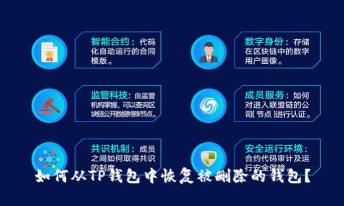 如何从TP钱包中恢复被删除的钱包？