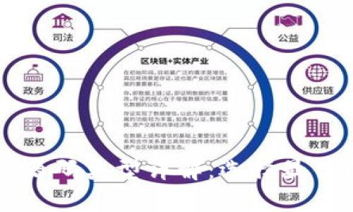区块链交易平台源码类型详解：选择最佳解决方案的指南