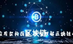 区块链平台应用架构图解：深入理解区块链的结