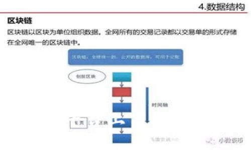 如何在区块链平台上高效分享经验与资源