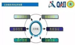 区块链最有前途的平台：未来数字经济的巨头解