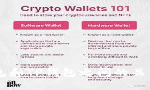 XF钱包和TP钱包之间的关系详解