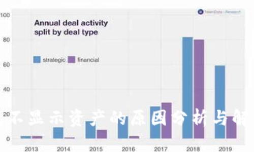 TP钱包不显示资产的原因分析与解决方案