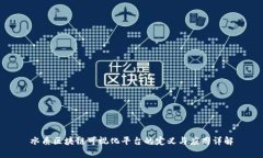 水质区块链可视化平台的定义与应用详解