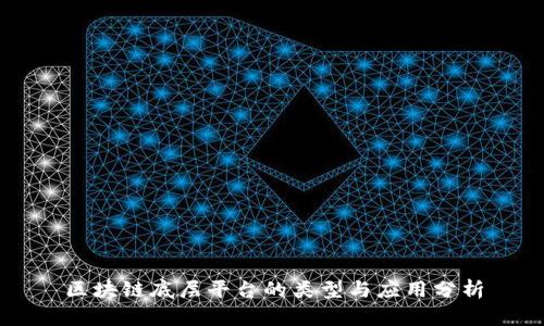 区块链底层平台的类型与应用分析