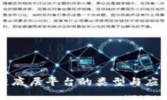 区块链底层平台的类型与应用分析