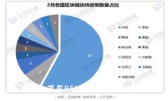 TP钱包下架OSK的原因及影响分析