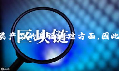 提示：区块链技术在食品追溯中的应用正在得到越来越多的关注，尤其是在肉类产品的来源追踪方面。因此，我们将围绕“用区块链平台追踪火鸡来源”进行详细介绍。以下是构建的结构：

用区块链技术确保火鸡肉来源透明与可追溯