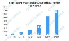 jiaotiTP钱包充值到账时间详解与注意事项/jiaotiT
