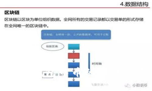 如何查看TP钱包中币的转账记录和去向