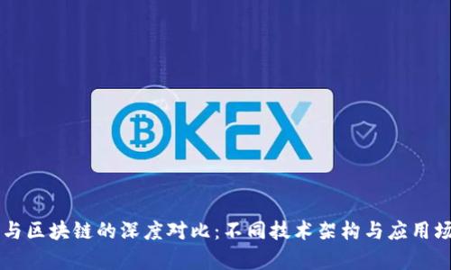 云平台与区块链的深度对比：不同技术架构与应用场景解析