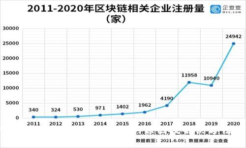 TP钱包收款地址无法复制的原因及解决方法解析