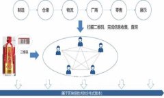 安徽政务区块链平台详细介绍：推动数字化转型