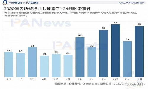 安徽政务区块链平台详细介绍：推动数字化转型与创新治理