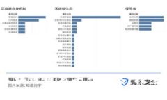 2023年互联网区块链电商平台排名：探索未来电商