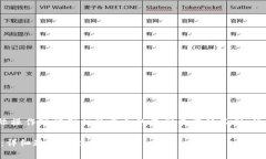 注意：以下内容为虚构示例，实际操作可能因相