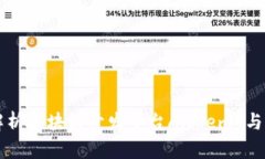 全面解析区块链开发平台Alchemy与其代币