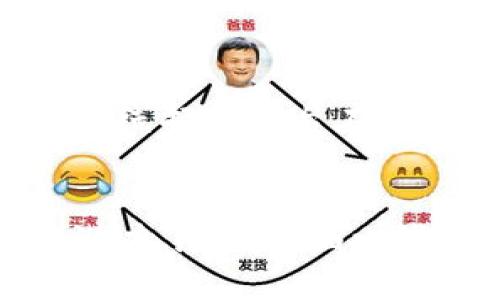  区块链在线招聘平台：重塑现代求职与招聘的新方式 / 

 guanjianci 区块链, 在线招聘, 人力资源, 技术创新 /guanjianci 

引言
随着科技的迅速发展，传统的人力资源管理和招聘模式已显得日益不足。尤其是在信息透明性、安全性和有效性日益受到关注的今天，区块链技术的引入为在线招聘平台带来了革命性的变化。本文将深入探讨区块链在线招聘平台的运作机制、优势、面临的挑战以及未来发展趋势，并分别解答相关问题。

什么是区块链在线招聘平台？
区块链在线招聘平台是基于区块链技术构建的招聘解决方案，能够在求职者、招聘者及其他相关方之间提供透明、安全和可信的交互。这种平台整合了去中心化的数据存储、智能合约和信息验证机制，旨在减轻传统招聘流程中的痛点。
传统招聘流程常常依赖于中心化的人力资源系统，容易出现信息不对称、简历造假、招聘流程复杂等问题。区块链的引入可以有效解决这些问题。通过去中心化的方式，每个求职者的经历、技能和推荐信能够被存储在区块链上，任何人都可在允许的情况下对信息进行查阅。这不仅提高了求职信息的透明性，也增强了招聘者的信任度。

区块链在线招聘平台的主要优势
1. 信息透明性：区块链技术保证了数据的透明与不可篡改，使得求职者的背景信息不易被伪造。
2. 成本节省：去中心化的招聘流程减少了中介和人为干预的需求，从而降低了招聘成本。
3. 监督与追踪：区块链技术提供的信息追踪功能能够让招聘者监控整个人才获取过程，确保所有步骤的合规性。
4. 更快的匹配：基于智能合约的自动化处理流程，可以加速简历筛选和面试安排，大大提升招聘效率。

如何运作区块链在线招聘平台？
区块链在线招聘平台的运行原理相对复杂，但可以大致分为几个主要步骤：
ol
    listrong注册与身份验证：/strong求职者在平台注册后，其身份信息将通过身份验证技术进行确认，确保真实无误。/li
    listrong简历上传：/strong求职者上传的简历及证书等信息会被转化为区块链上的数据，从而实现去中心化存储。/li
    listrong招聘者发布职位：/strong招聘方可以在平台上发布职位信息，相关的智能合约会帮助匹配工作与求职者。/li
    listrong面试与录用：/strong通过区块链的透明机制，招聘者可方便地追踪面试进度及录用决策。/li
/ol

区块链在线招聘平台面临的挑战
尽管区块链技术在招聘领域展现出了巨大的潜力，但实施和普及过程中依然面临一些挑战：
1. 技术门槛：对于许多传统企业而言，转型到区块链招聘需要握有一定的技术知识和资源投入。
2. 法律法规：目前对于数字身份和数据存储的法律监管尚未健全，这可能会给平台带来法律风险。
3. 用户接受度：求职者和招聘者对新技术的接受度可能影响平台的推广和使用，尤其是在妙一般性较强的行业中。

区块链在线招聘平台的未来发展趋势
区块链在线招聘平台具有广阔的前景，其未来的发展趋势将主要体现在以下几个方面：
1. 智能合约的深入应用：智能合约的自动化功能将使招聘流程更加高效，让求职者和招聘者都能享受到更便利的服务。
2. 数据隐私保护：随着对个人数据隐私的关注加剧，区块链技术会进一步提高数据保护的级别，以增强用户信任。
3. 全球化招聘：区块链技术的去中心化特点还将助力全球人才自由流动，打破地理限制，为企业提供更广泛的招聘选择。

问题解答

1. 区块链在线招聘平台如何增强求职的透明度？
在信息技术快速发展的时代，求职透明度的提升对于求职者和招聘者的意义重大。传统招聘中，往往会因为信息不对称而给求职者造成较大的困扰。而区块链在线招聘平台则通过以下方式有效增强了求职的透明度。
首先，区块链自身的特性使得所有数据都被记录在一个去中心化的分布式账本上，这意味着求职者的所有工作经历、教育背景及职业资格证书等信息都会被永久记录，且一旦存入账本就无法修改或者删除。
其次，招聘方也可以利用区块链技术进行实时的信息查验。例如，招聘者可以迅速确认一个求职者的学历是否真实，避免了因虚假简历所造成的招聘失败的情况，从而在早期阶段就提高了招聘系统的透明度。
最后，区块链技术允许求职者掌控自己的个人信息，求职者可以选择哪些信息向招聘者公开，从而增强其对个人信息的控制力和选择权。通过这些创新，区块链在线招聘平台正逐步消除求职过程中的不透明因素，让求职更为清晰可见。

2. 区块链在线招聘平台如何应对数据隐私问题？
随着数据隐私保护法律法规（如GDPR）的普遍实施，企业在处理用户数据时必须谨慎。区块链在线招聘平台也不例外，其在数据隐私问题上的应对策略主要体现在以下几个方面。
首先，区块链技术的去中心化特性使得数据不再存储在单一中心，这减少了数据泄露的风险。每位求职者的数据都是分散存储在网络中，极难被黑客攻击或篡改。
其次，数据加密技术的使用也为用户提供了一定程度的安全保障。在区块链招聘平台中，求职者的敏感信息将被加密后存储，即使数据被黑客攻击，也不能轻易被解读和滥用。这样，求职者能够在保护自己隐私的同时，提供必要的信息以满足招聘要求。
此外，求职者可以通过平台设置信息的访问权限，例如只有在通过特定条件下才能查看其特定信息，确保其在职场中的隐私得到有效保护。这种灵活的信息管理使得求职者对个人数据有更多的控制权，进一步提升了用户对招聘平台的信任度。

3. 如何保障区块链在线招聘平台的信息真实性？
信息的真实性是招聘平台关注的重中之重，区块链在线招聘平台通过以下策略保障所提供信息的真实性。
通过使用数字证书和身份验证，求职者在注册之时需进行身份验证，这在一定程度上可以确保其所提供的信息真实无误。同时，平台可以主动与教育机构、前任雇主等进行数据对接，从源头验证求职者的工作和学历背景，提升信息的准确性。
其次，区块链的分布式账本技术确保了一旦信息被记录就无法被改变或删除，这种不可篡改性使得求职者在填写信息时会更加谨慎。因此，简历中的所有信息都会有记录在案，这保证了数据的真实可靠。此外，招聘方也可以实时追踪到简历的修改记录，从而防范求职者为了获得工作而进行简历造假。
通过这些措施，区块链在线招聘平台能够有效提升信息真实性，减少传统招聘中存在的信息欺诈和伪造情况，让每一个求职者和招聘者都能在诚信的环境中进行交流。

4. 此外，区块链技术对招聘流程的具体影响是什么？
区块链技术在招聘流程中的应用，预示着招聘模式的转变和效率的提升。具体来看，区块链技术对招聘流程的影响主要体现在时间、成本和用户体验多个维度。
首先，传统招聘中，简历筛选、面试安排等工作的繁琐性以及对不同平台的多次注册往往导致招聘耗时的增加。而基于区块链的招聘平台通过智能合约的使用，可以实现自动化处理，从而大幅度缩短招聘的周期。例如，平台可以设定筛选条件，快速将不符合条件的简历剔除，留下符合岗位要求的候选人，减少人工筛选带来的时间浪费。
其次，区块链的去中心化特性显著降低了人力资源管理过程中的中介成本。传统招聘中，引入多方中介往往增加了企业负担，而区块链让求职者与招聘者能够直接交流，降低了人力资源运作费用。这对于初创企业尤为重要，能帮助其将更多资源集中于业务发展上。
最后，借助于区块链技术，求职者能够随时随地管理自己的职业资料并进行及时更新，实现数字身份的自由流动。这种便捷性提升了求职者的用户体验，使他们在求职时能够通过更简单的方式展示自身优势，吸引招聘者的关注。因此，区块链的应用为求职者和招聘者提供了更高效、更加的招聘体验。

5. 如何推动区块链在线招聘平台的普及？
尽管区块链在线招聘平台展现出了良好的应用前景，但其普及仍需一系列有效的措施和策略。
首先，增强用户教育至关重要。招聘平台的管理者和相关技术团队应通过开展活动和培训，帮助求职者和招聘者理解区块链技术的基本概念及其优势，帮助他们更快接纳这一新兴技术，同时提升使用该平台的信心。
其次，平台需与更多的企业和教育机构建立合作关系，为用户提供更多真实人才和工作机会，增强平台的吸引力。同时，通过信誉良好的合作伙伴，增强用户信任感，帮助其降低使用门槛。
另外，相关政策法规的完善与支持也是推动区块链在线招聘平台普及的必要条件。政府部门应对区块链的应用进行监管和指导，以确保该平台在法律框架内运作，从而保护用户权益。
最后，技术团队要不断进行技术创新，保持平台的用户体验，为用户提供更好的界面及操作流程，让求职者和招聘者在快速注册与简易使用之间找到最佳平衡。这些措施将推动区块链在线招聘平台在市场上的逐步普及。

结论
区块链在线招聘平台作为一个颇具创新性的解决方案，正在逐步改变传统招聘的面貌。通过提升信息透明度、保障用户隐私、增强信息真实性与流程效率，该平台展现出了广泛的应用潜力。尽管面临一些挑战，但未来通过不断的技术创新与用户教育，区块链在线招聘平台势必将在市场上占据一席之地，为求职者和招聘者创造更为良好的交互环境，为现代招聘带来全新的体验与机遇。