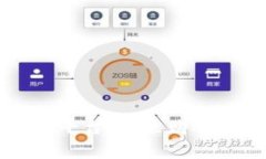 消费类型的区块链平台：未来购物的革命性解决