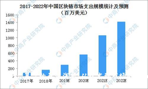 区块链平台暴雷的原因浅析：从技术到市场的全面解读