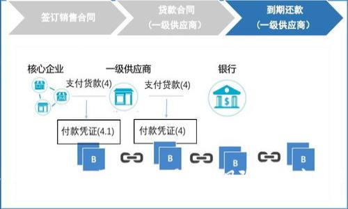 深入解析：VIN区块链交易平台风险及其应对策略