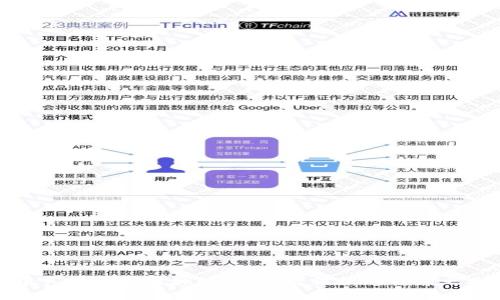 中药材区块链溯源平台：可信赖的健康之选