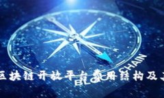 深度解析区块链开放平台费用结构及其影响因素