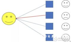 如何使用TP钱包安全管理币安交易的数字资产
