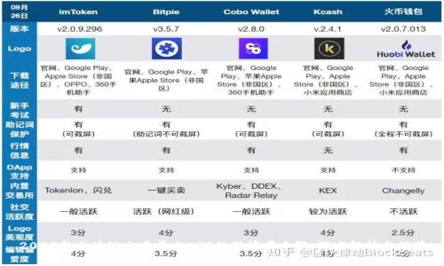 2023年区块链交易平台APP排行榜前十强：深度解析与推荐