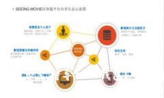 小狐狸钱包是否支持导入TP钱包？全面解析与指南