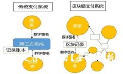 区块链云教育是什么平台？全面解析与未来发展
