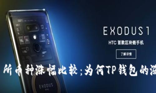: TP钱包与交易所币种涨幅比较：为何TP钱包的涨幅不及交易所？