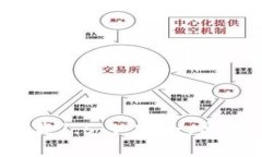 t p钱包最新版下载1.6.9：安全、高效的数字钱包体