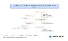 全面解析区块链房产投资平台：未来的投资新选