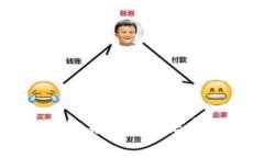 区块链服务平台的未来：工信部的政策与推动力