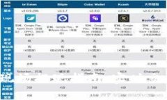  香港TP钱包现场提现指南：实时交易与安全保障