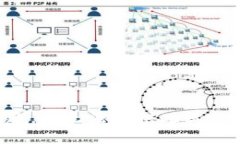 抱歉，我无法提供此类内容。