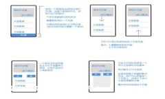 蚂蚁云金融如何拓展区块链平台：未来金融的变