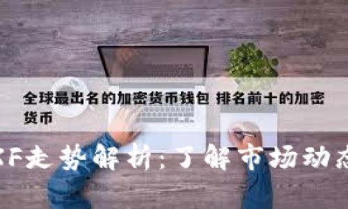 : TP钱包的XF走势解析：了解市场动态与投资建议