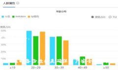 t p钱包的币移除是什么意思  TP钱包, 币移除, 数字