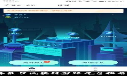   
2023年最佳区块链分账平台排名与评测