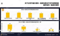 如何有效推广区块链平台：全面策略与实用指南