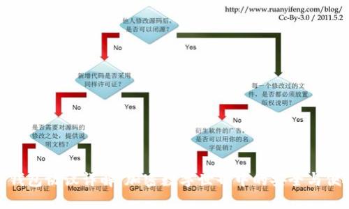 TP钱包协议详解：加密数字世界中的安全与便捷