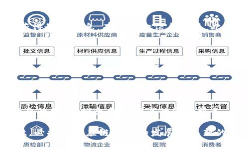    京东公司区块链金融平台：推动供应链金融革新与未来发展  / 

 guanjianci  京东, 区块链, 金融平台, 供应链金融  /guanjianci 

近年来，区块链技术在金融领域展现出了巨大的潜力和应用前景。作为中国最大的综合性电商平台之一，京东公司在这方面也不甘落后，积极探索区块链技术在金融领域的应用。本文将从多个方面详细介绍京东公司所构建的区块链金融平台，探讨其在供应链金融中的重要性、运行机制、所带来的优势，以及未来的发展方向。

一、京东区块链金融平台的概述

京东区块链金融平台是京东集团为解决供应链金融领域诸多痛点而推出的一款创新金融服务产品。其核心目标是通过区块链技术，提高金融服务的透明度、安全性和效率。该平台利用去中心化的账本技术，能够有效地实现资金流、信息流和物流的高效协同，促使资金在整个供应链中更加顺畅流转。

例如，在传统供应链金融中，信息不对称、信用背书、融资成本高等问题频频出现，而京东的区块链金融平台可以提供第一个可信的、不可篡改的转账记录，有效降低中间环节，加快资金周转速度。

二、区块链金融平台在供应链金融中的应用

京东区块链金融平台在供应链金融中主要有以下几个应用场景：

1. **信用认证**：通过区块链技术，京东能够为商家提供更为透明的信用评估机制，使得金融机构在判断商家信用风险时，可以基于区块链上真实的数据记录进行评估，降低了信用审查成本。

2. **融资便利化**：传统的融资模式往往需要大量的繁琐证据材料，而通过区块链技术，京东可以快速获取企业的经营数据、流水信息，从而更快地审核企业的融资申请，大幅度提高融资效率。

3. **资金追踪与监控**：在供应链金融中，针对资金使用的监管相对复杂，而京东区块链金融平台能够运用区块链的可追溯性，实现对资金流向的全程监控，有效防范资金风险。

4. **智能合约的应用**：智能合约能够自动执行合同条款，为供应链各方提供更多安全保障，简化合同执行的流程，降低合同争议的概率。

三、京东区块链金融平台的运行机制

京东区块链金融平台的运行机制主要包括以下几个方面：

1. **数据上链**：所有交易数据和信息将通过安全的加密方式进行上传，并在区块链上进行存储，从而保证数据的不可篡改与唯一性。

2. **共识机制**：此平台采用的是基于权限的共识机制，确保了平台内各参与方的信息透明且真实，有效抵御了伪造数据的可能。

3. **节点管理**：京东区块链上的节点主要由银行、金融机构、供应商及相关合规部门组成，每个节点都拥有相应的权限，可以参与到信息审核、交易验证等环节。

四、京东区块链金融平台的优势

京东区块链金融平台相较于传统的金融服务模式拥有多方面的优势：

1. **透明度高**：基于区块链技术的透明性，使得各参与方在交易过程中都能实时监控资金流向，提高了交易的信任度。

2. **成本低**：通过区块链技术，减少了中介环节，从而压缩了融资成本以及时间成本，有效降低了市场准入门槛。

3. **安全性强**：区块链技术的去中心化和数据加密特性，能有效避免数据泄露和篡改风险。

4. **操作效率高**：由于实现了信息的实时共享与同步，使得资金周转过程的响应速度大幅提升，提高了整体供应链的运行效率。

五、京东区块链金融平台的未来展望

未来，随着区块链技术的逐步成熟，京东区块链金融平台也将不断发展与更新。

1. **更多合作伙伴加入**：京东有望与更多金融机构、科研单位以及企业建立合作伙伴关系，进一步拓展区块链在供应链金融中的应用场景。

2. **技术创新**：持续进行技术研究与开发，提升自身平台的技术能力，特别是智能合约和跨链技术的进一步应用。

3. **国际化布局**：京东有可能将区块链技术运用于国际贸易领域，提升跨国交易的透明度与效率，推动国际供应链金融的革新。

4. **生态系统构建**：未来可能构建一个以京东区块链为核心的金融生态系统，集成更多提供金融服务的企业及机构，实现互联互通。

六、相关问题探讨

在探讨京东公司区块链金融平台时，以下是一些相关的问题：

1. 京东区块链金融平台能解决哪些传统供应链金融痛点？

京东区块链金融平台可以解决的信息不对称、信用评估、融资门槛等诸多问题。例如，传统融资时，商家往往需要大量的证据材料，而京东通过区块链技术，能够快速获取真实的经营数据，提升融资效率。此外，京东的区块链系统可以实时监控资金流，使得信息透明，有效降低金融风险。

2. 该平台如何保障用户数据的安全性和隐私性？

京东区块链金融平台采用了先进的数据加密与去中心化技术，确保了用户数据在存储和传输过程中不被篡改及泄露。同时，用户数据的访问权限也被严格控制，只有在得到用户授权的情况下，相关金融机构或服务方才能访问其数据。此外，合规性的审查和法规的遵循也在一定程度上为用户数据提供了保护。

3. 京东区块链金融平台在技术上的优势是什么？

相较于传统技术方案，京东的区块链技术能够实现更为高效且透明的数据处理。通过使用区块链的分布式账本，京东可以确保所有参与方即时获得最新信息，有效减少信息延迟。此外，智能合约的应用使得交易过程自动化，减少人工干预，降低了潜在的合规风险。

4. 京东区块链金融平台的商业模型是什么？

京东区块链金融平台的商业模型主要涵盖增值服务的收费、交易手续费等收入方式。在这个平台上，京东有可能与金融机构进行数据合作，并收取一定的服务费。此外，平台的高效解决方案还能够吸引更多企业使用，从而扩大其用户基数与服务规模，进而实现更高的收益。

5. 未来京东区块链金融平台的发展趋势如何？

预计京东区块链金融平台的未来发展会更加多元化，包括与其他行业的深度融合、国际化布局等。通过技术的不断迭代，京东可能会针对不同行业的特点，推出更加精准的金融服务。同时，在全球化的大背景下，跨境金融服务也将成为京东突破的一大重点。

综上所述，京东区块链金融平台不仅是技术创新的结果，更是应对传统金融领域各类痛点与难点的重要举措。它展现出的高效、透明、安全的特性，必将为供应链金融的发展注入新的活力。随着技术的进步与市场的演变，我们期待京东在区块链金融领域带来更多的惊喜。