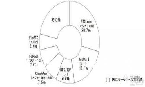 如何将产品成功加入区块链平台：完整指南